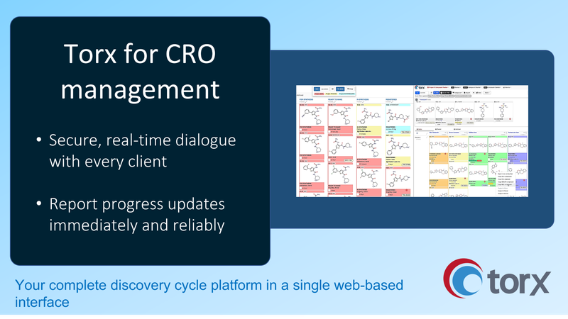 Torx Enhances CRO Collaboration